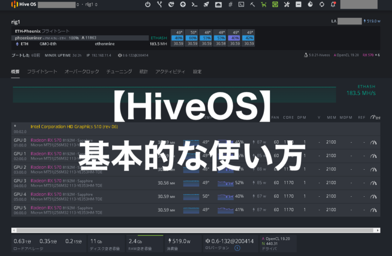 HiveOSの基本的な使い方